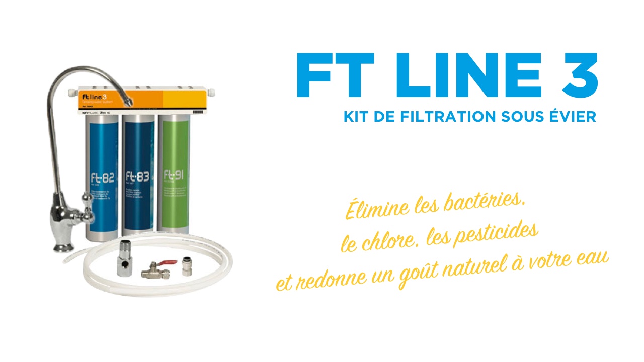 Filtrer l'eau du robinet : tous nos conseils – Blog BUT